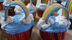 איך מכינים קאפקייקס